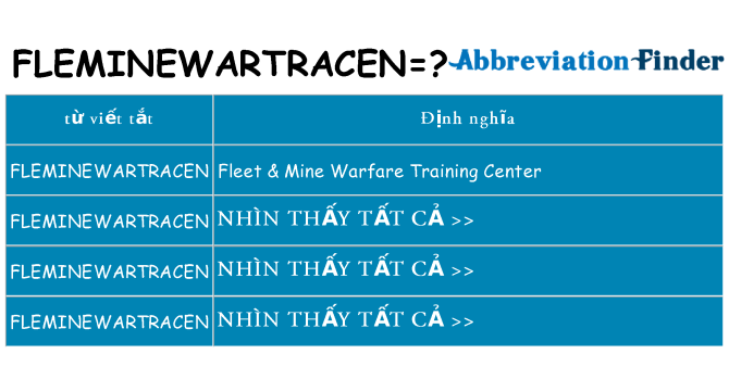 fleminewartracen hiện những gì đứng cho