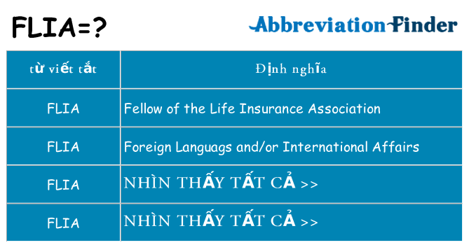 flia hiện những gì đứng cho