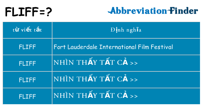 fliff hiện những gì đứng cho