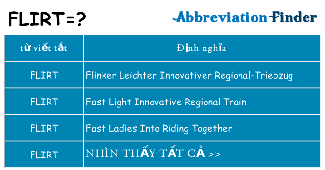 flirt hiện những gì đứng cho