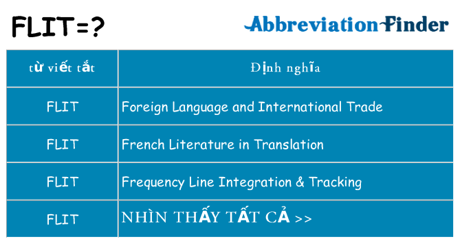 flit hiện những gì đứng cho