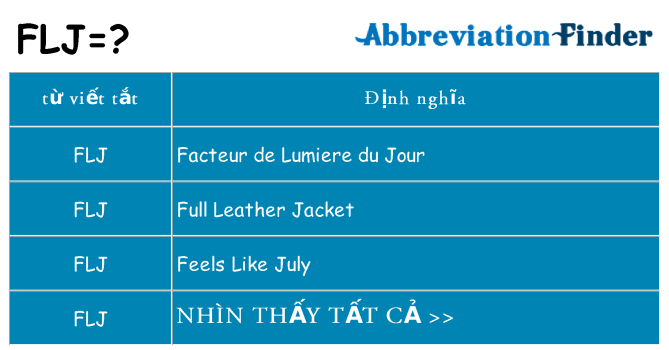 flj hiện những gì đứng cho