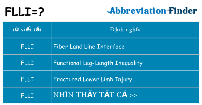 flli hiện những gì đứng cho