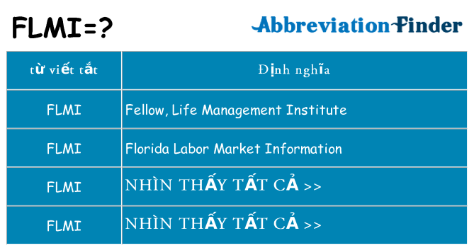 flmi hiện những gì đứng cho