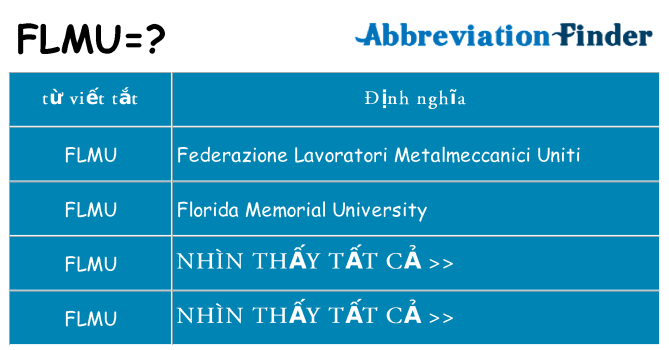 flmu hiện những gì đứng cho