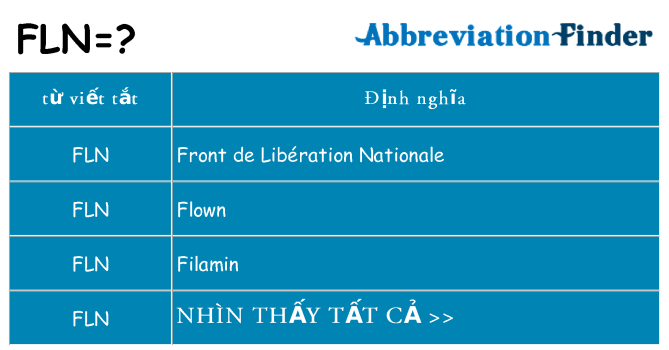 fln hiện những gì đứng cho