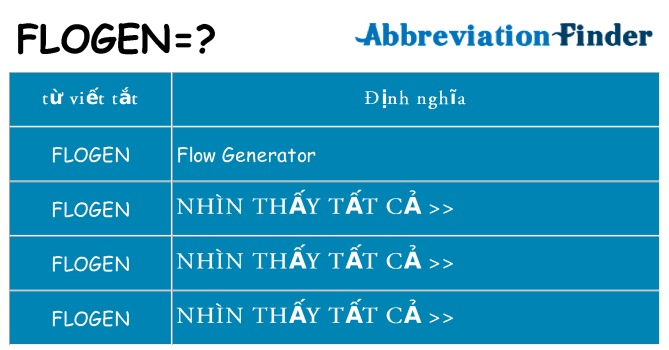 flogen hiện những gì đứng cho