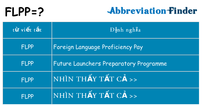 flpp hiện những gì đứng cho