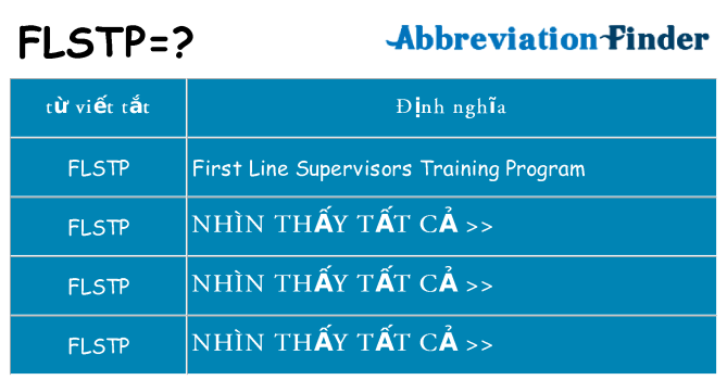 flstp hiện những gì đứng cho