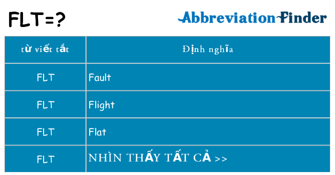 flt hiện những gì đứng cho