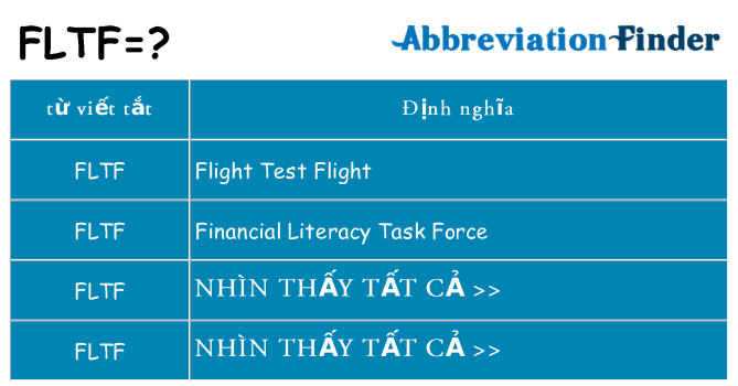 fltf hiện những gì đứng cho