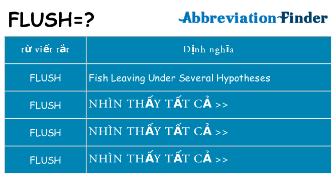flush hiện những gì đứng cho