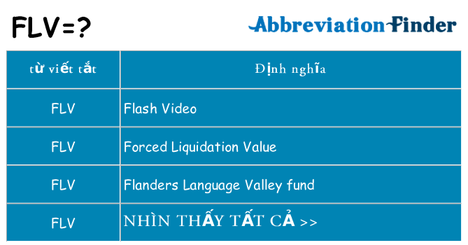 flv hiện những gì đứng cho