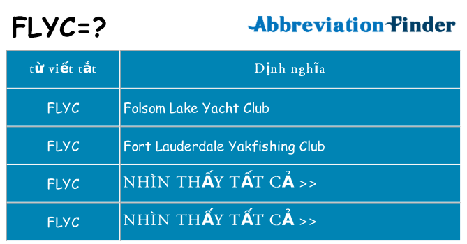 flyc hiện những gì đứng cho