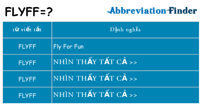 flyff hiện những gì đứng cho