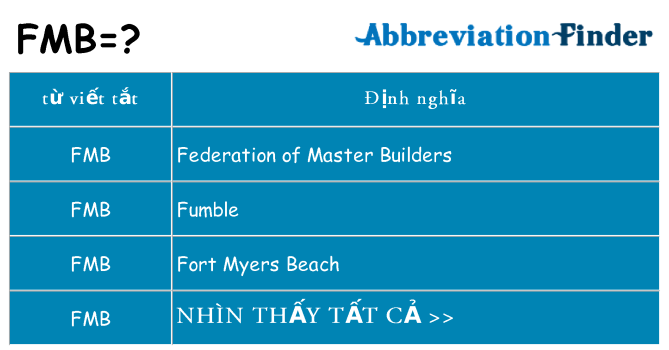 fmb hiện những gì đứng cho