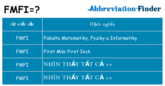 fmfi hiện những gì đứng cho