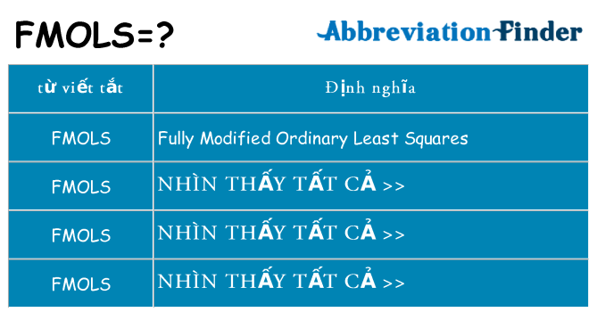 fmols hiện những gì đứng cho