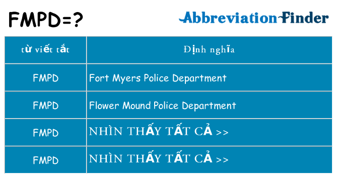 fmpd hiện những gì đứng cho