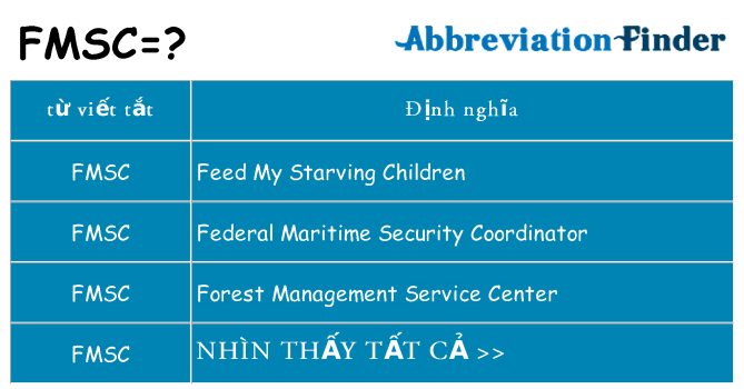 fmsc hiện những gì đứng cho