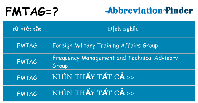 fmtag hiện những gì đứng cho
