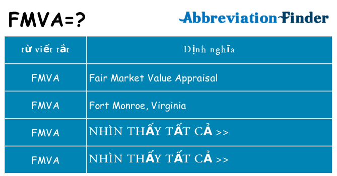 fmva hiện những gì đứng cho