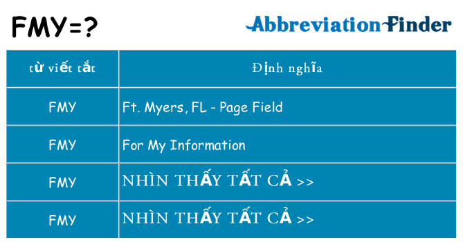 fmy hiện những gì đứng cho