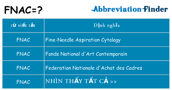 fnac hiện những gì đứng cho