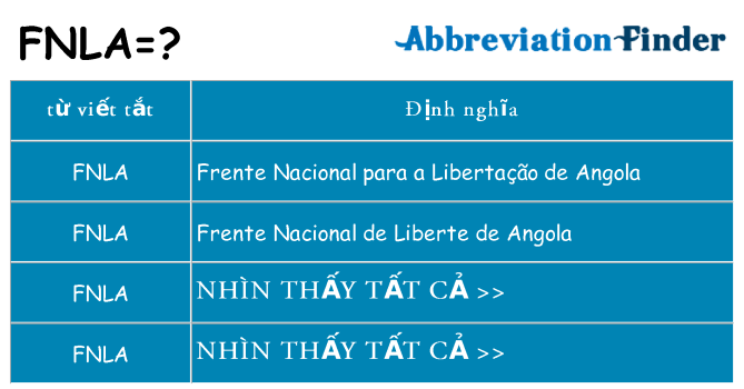 fnla hiện những gì đứng cho