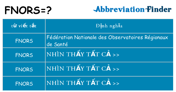 fnors hiện những gì đứng cho