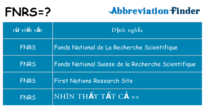 fnrs hiện những gì đứng cho