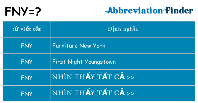 fny hiện những gì đứng cho