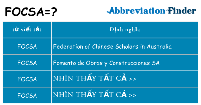focsa hiện những gì đứng cho