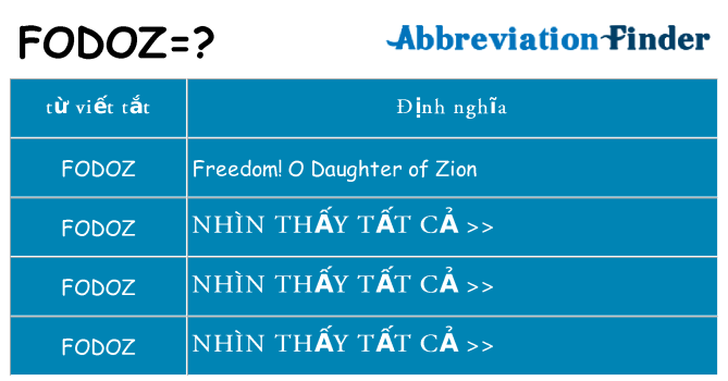 fodoz hiện những gì đứng cho