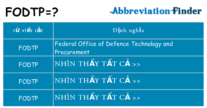 fodtp hiện những gì đứng cho