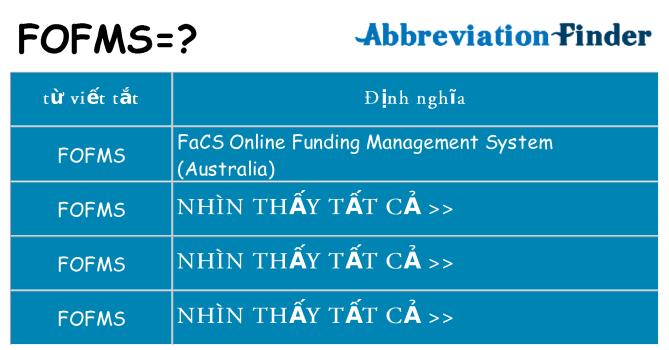 fofms hiện những gì đứng cho
