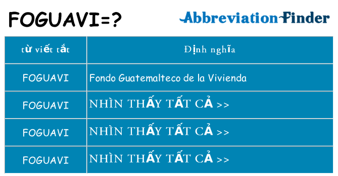 foguavi hiện những gì đứng cho