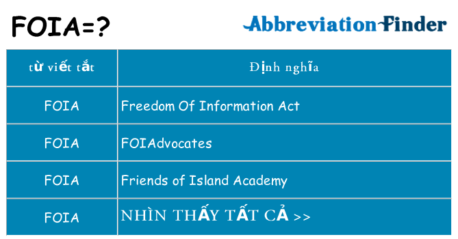 foia hiện những gì đứng cho