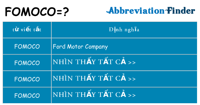 fomoco hiện những gì đứng cho