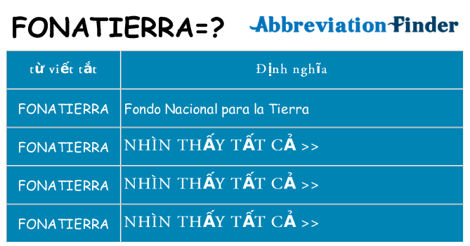 fonatierra hiện những gì đứng cho
