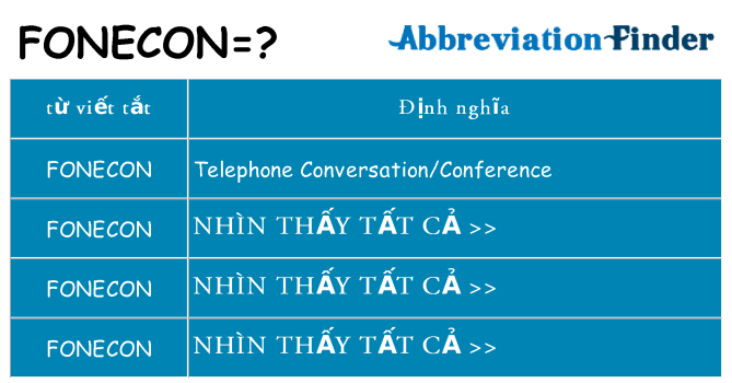 fonecon hiện những gì đứng cho