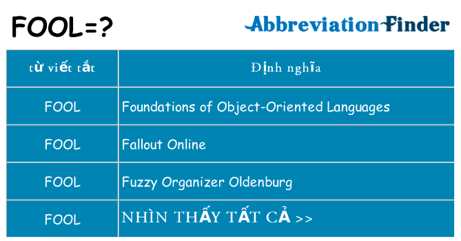 fool hiện những gì đứng cho