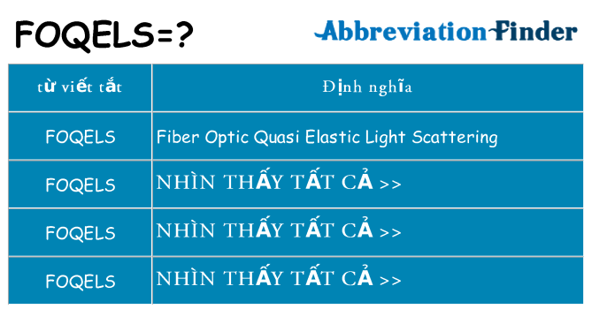 foqels hiện những gì đứng cho