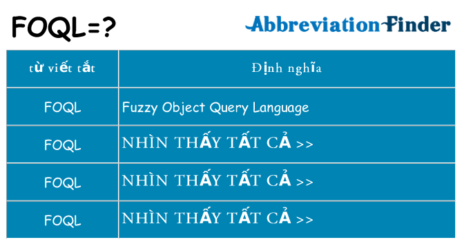 foql hiện những gì đứng cho