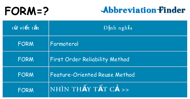 form hiện những gì đứng cho