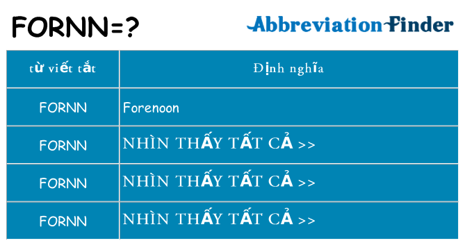 fornn hiện những gì đứng cho