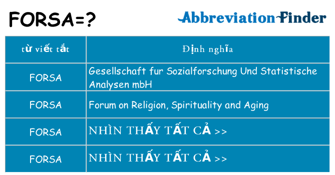 forsa hiện những gì đứng cho