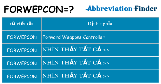 forwepcon hiện những gì đứng cho