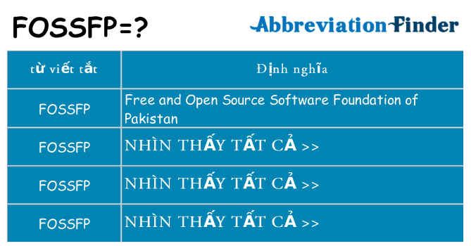 fossfp hiện những gì đứng cho