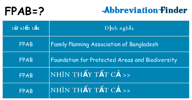 fpab hiện những gì đứng cho